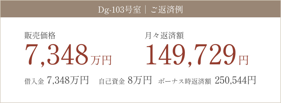 Dg type
