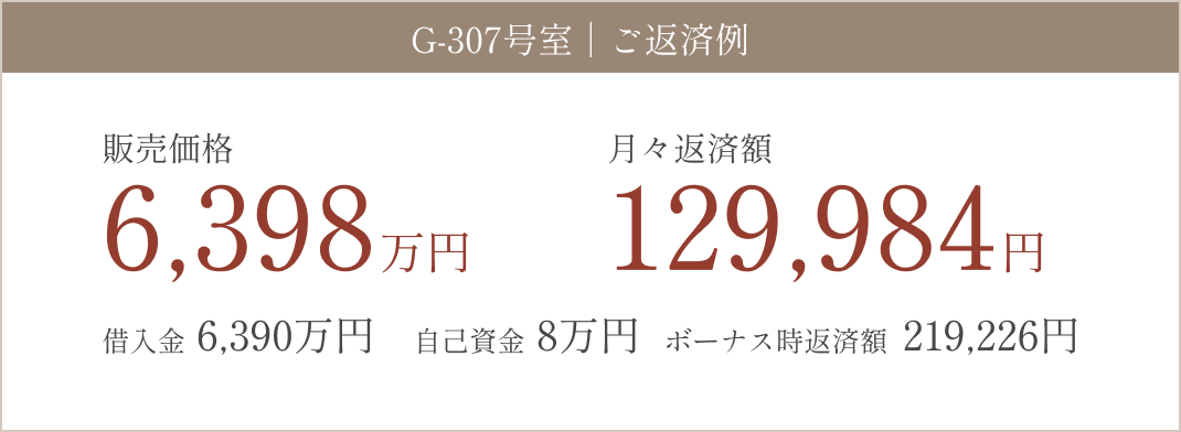 G type