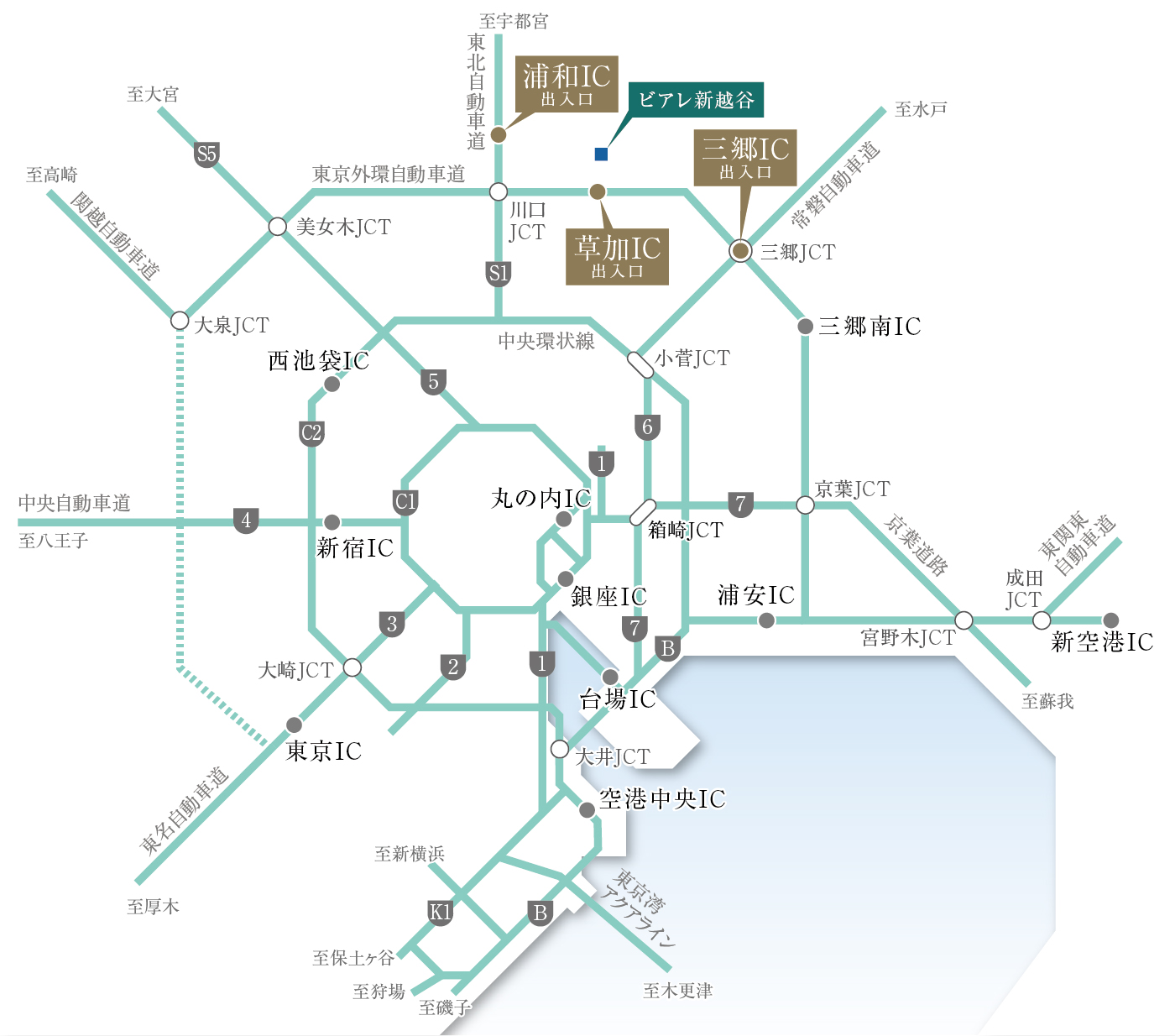 高速道路概念図